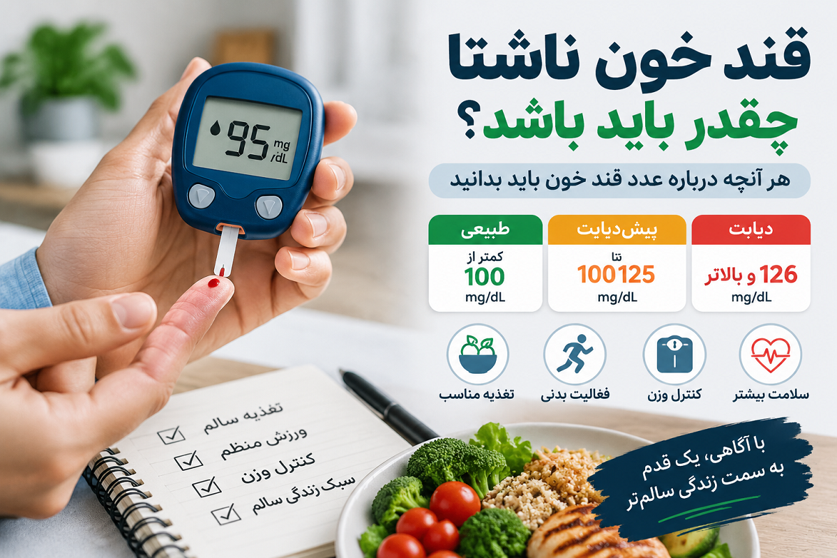 میزان قند خون ناشتا نرمال چند است؟ جدول کامل عدد طبیعی، پیش‌دیابت و دیابت